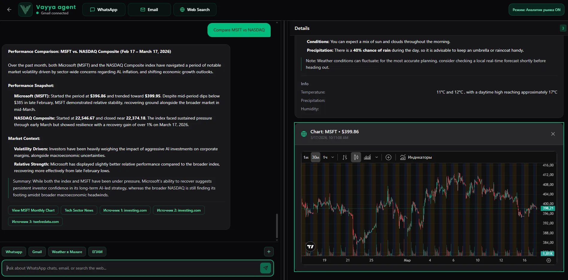 Vayya interface screenshot